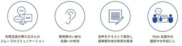 Microsoft Teams版04