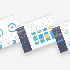 Work Style Analyzer